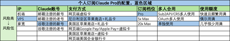 Gorden Sun tweet media