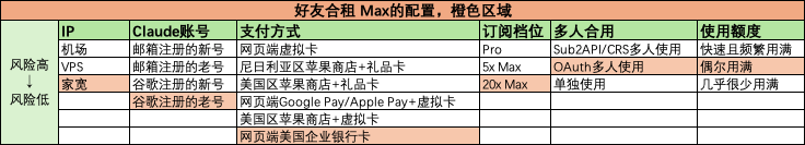 Gorden Sun tweet media