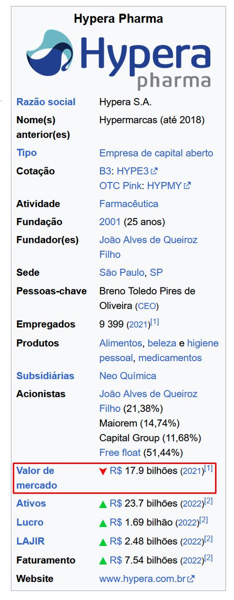 Rodri tweet media