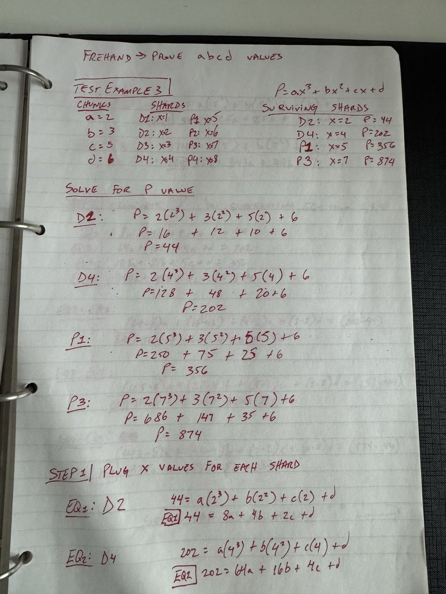 Raul Dario tweet media