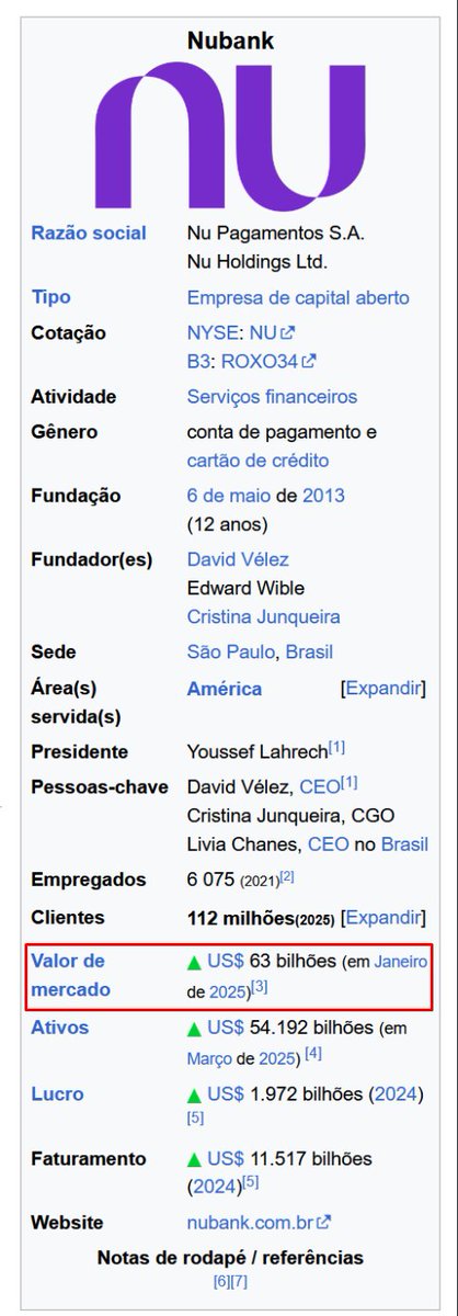 Rodri tweet media
