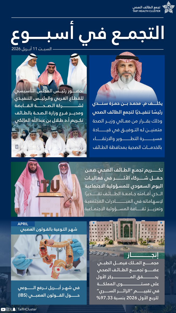 تجمع الطائف الصحي Taif Health Cluster tweet media