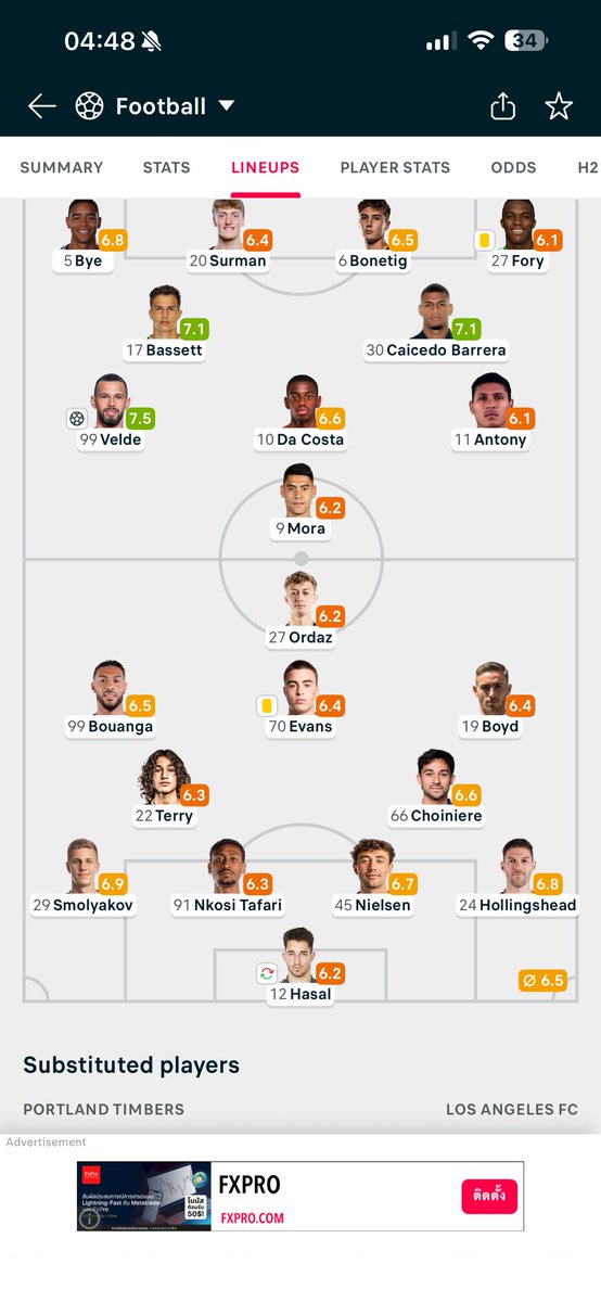 MR15♥MUFC 🇹🇭 tweet media