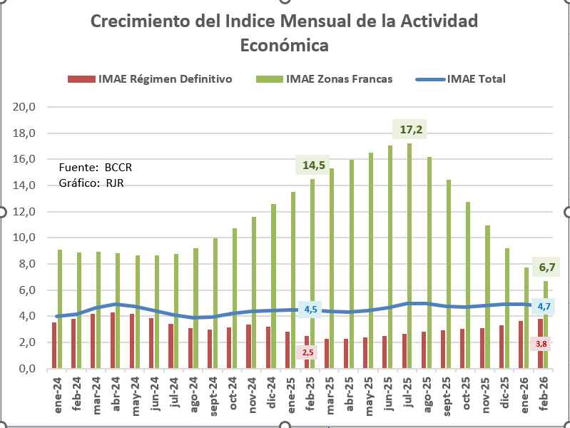Ronu Ximenez tweet media