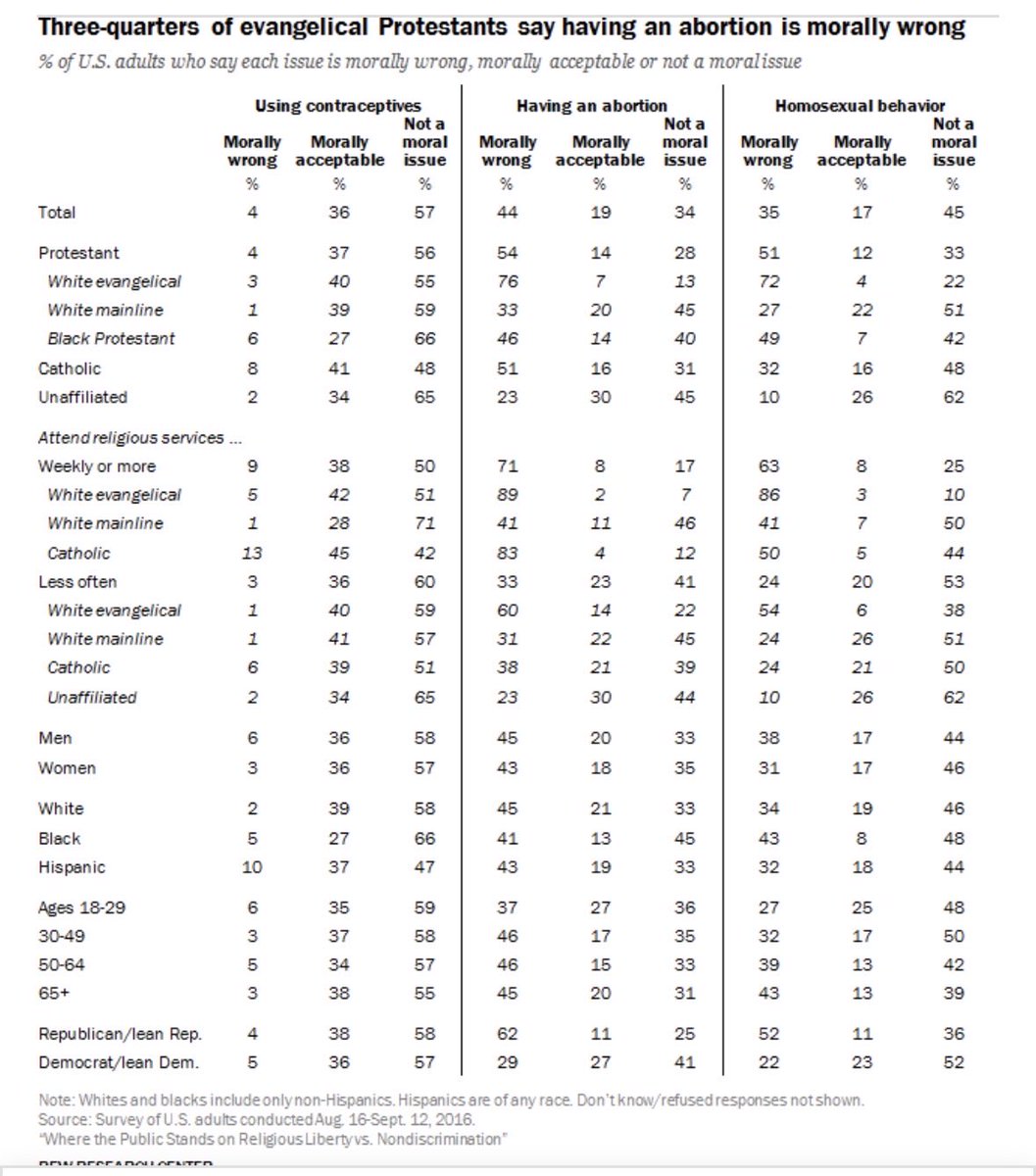 Allie Beth Stuckey tweet media