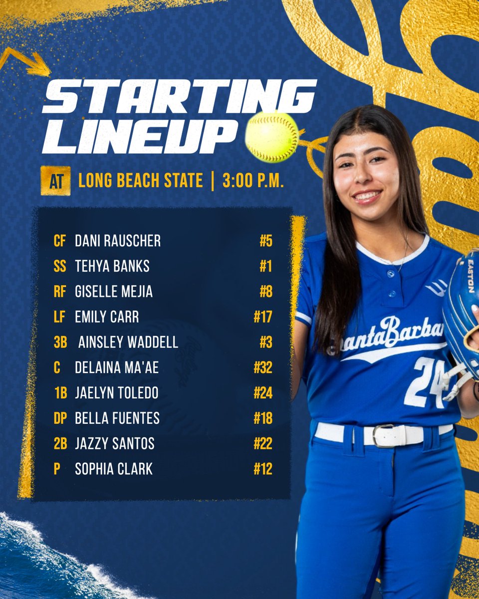 UC Santa Barbara Softball tweet media