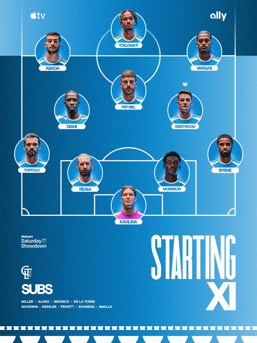 Charlotte FC tweet media