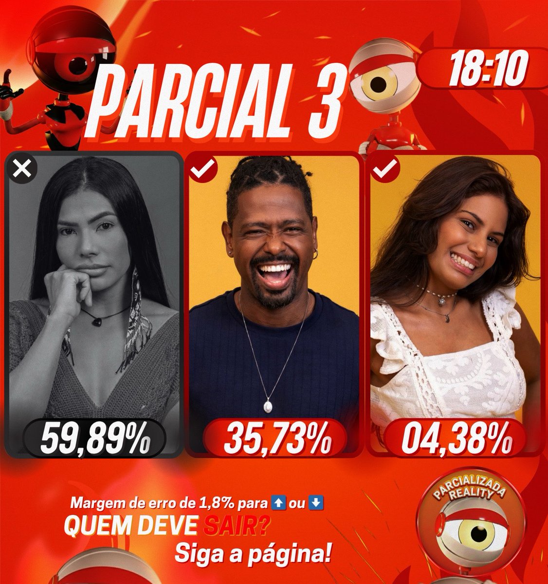 ParcializadaReality tweet media