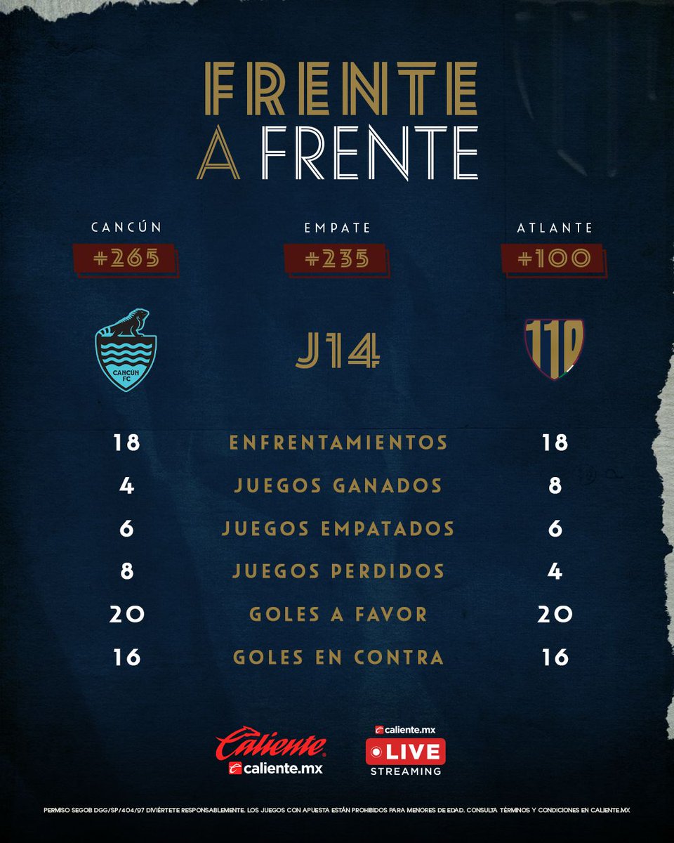 Atlante FC 🐎⚽️ tweet media