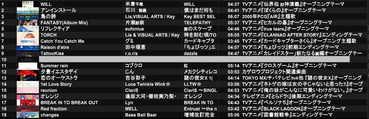 しろまる tweet media