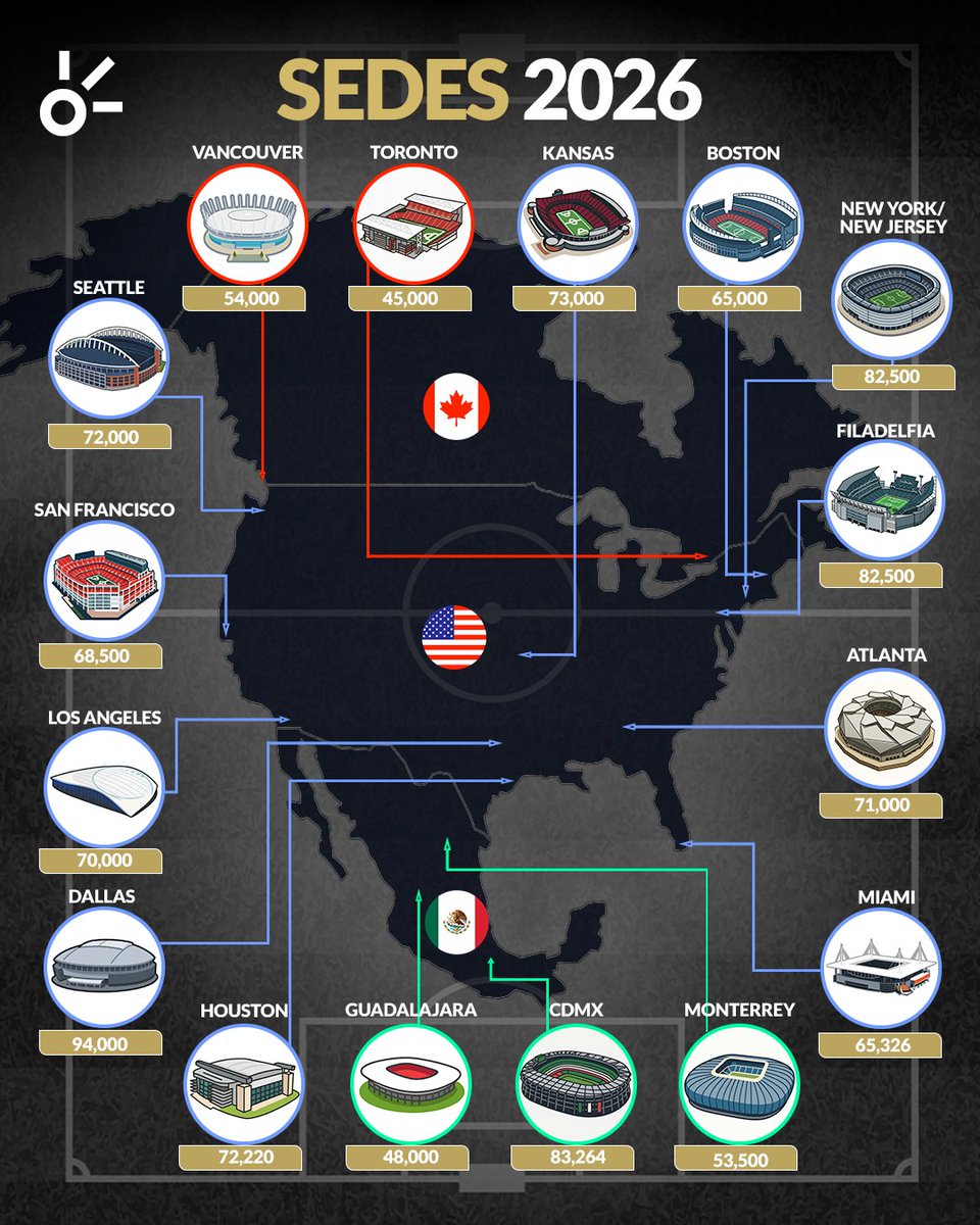 Claro Sports tweet media