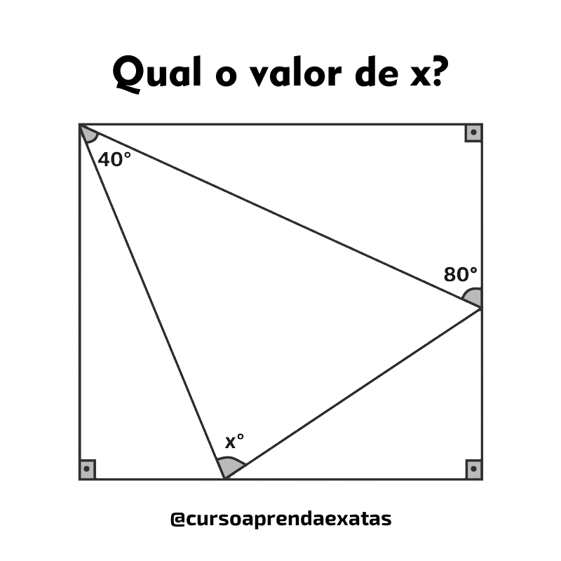 Curso Aprenda Exatas (@aprendaexatas) on Twitter photo 