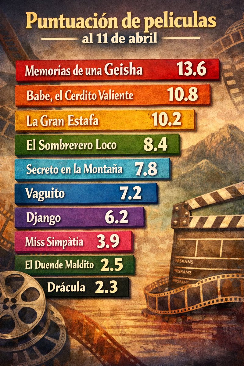 Satya Dami tweet media