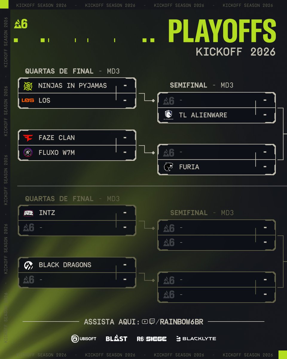 R6 Esports Brasil 🇧🇷 tweet media