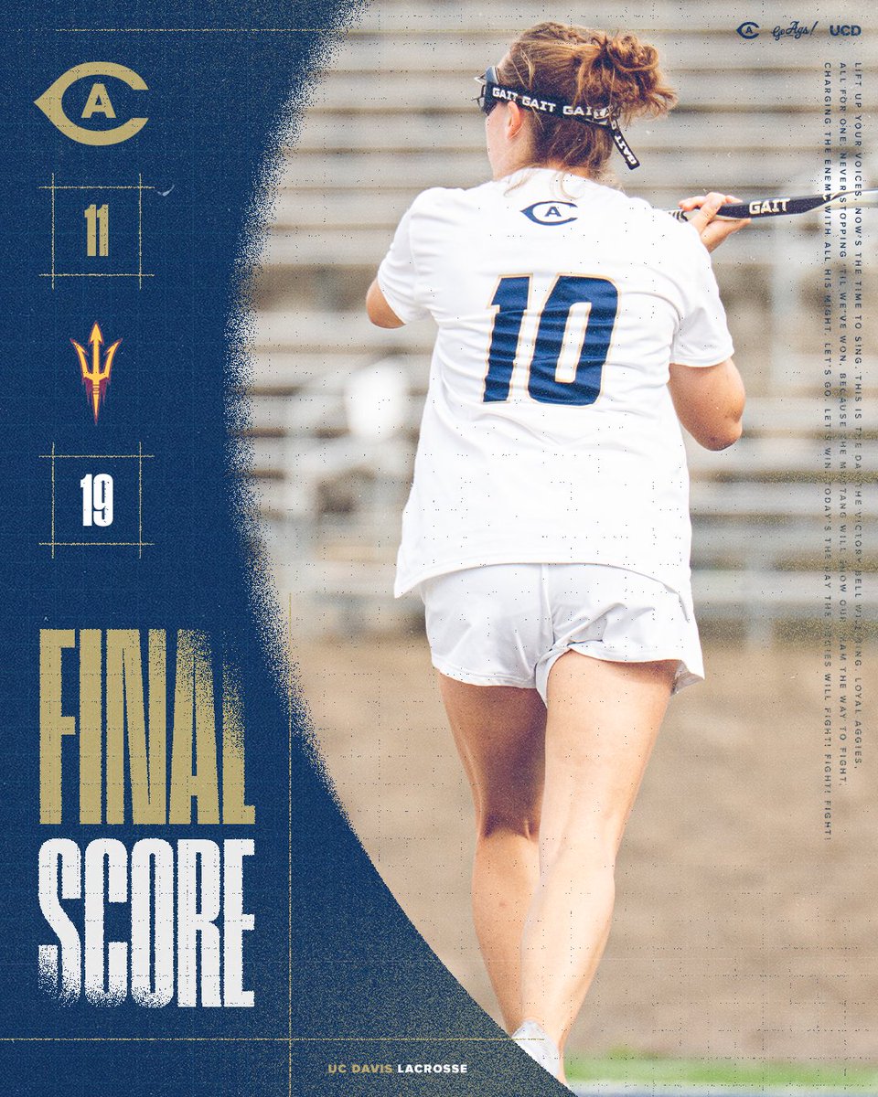 UC Davis Women's Lacrosse tweet media