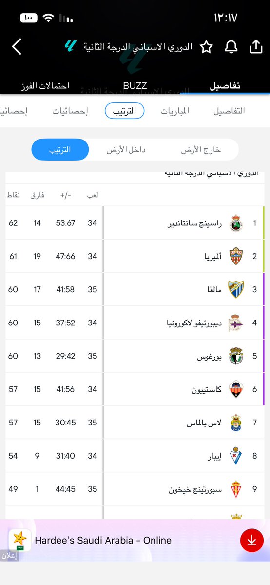 خالد tweet media