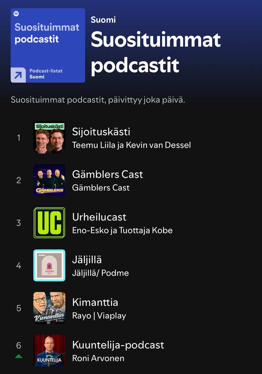 Roni Arvonen tweet media