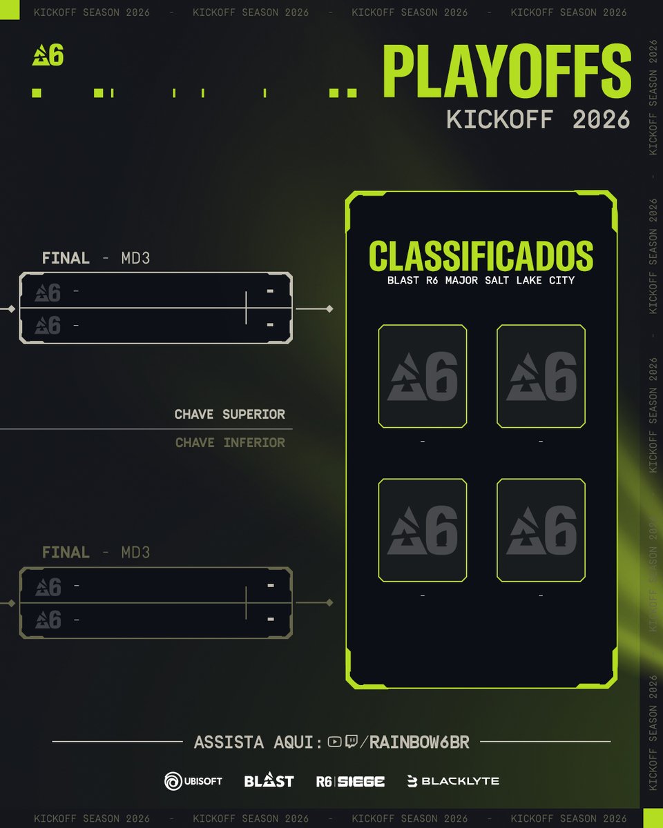 R6 Esports Brasil 🇧🇷 tweet media