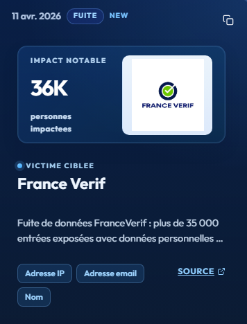 Frenchbreaches's tweet photo. 🔴🇫🇷 Le service France Verif aurait été piraté par un hacker, avec une base de données d’environ 35 820 utilisateurs potentiellement mise en circulation, incluant des données personnelles (emails, noms), professionnelles et techniques (adresses IP, user-agents) https://t.co/YCkVyb86Qi