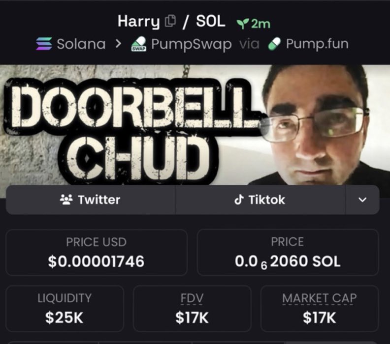 CryptoOracle tweet media