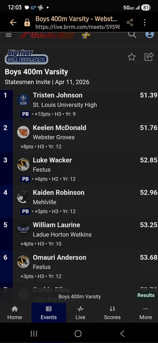 Image from Tristen Johnson (@Tristen_John12)