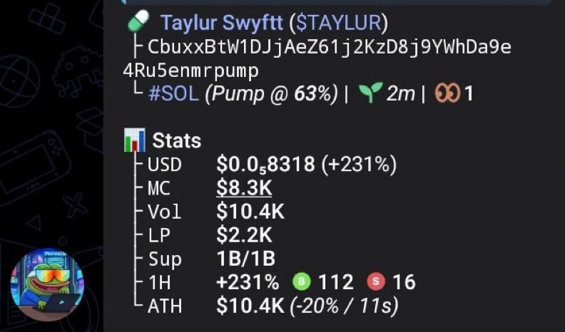 CryptoOracle tweet media