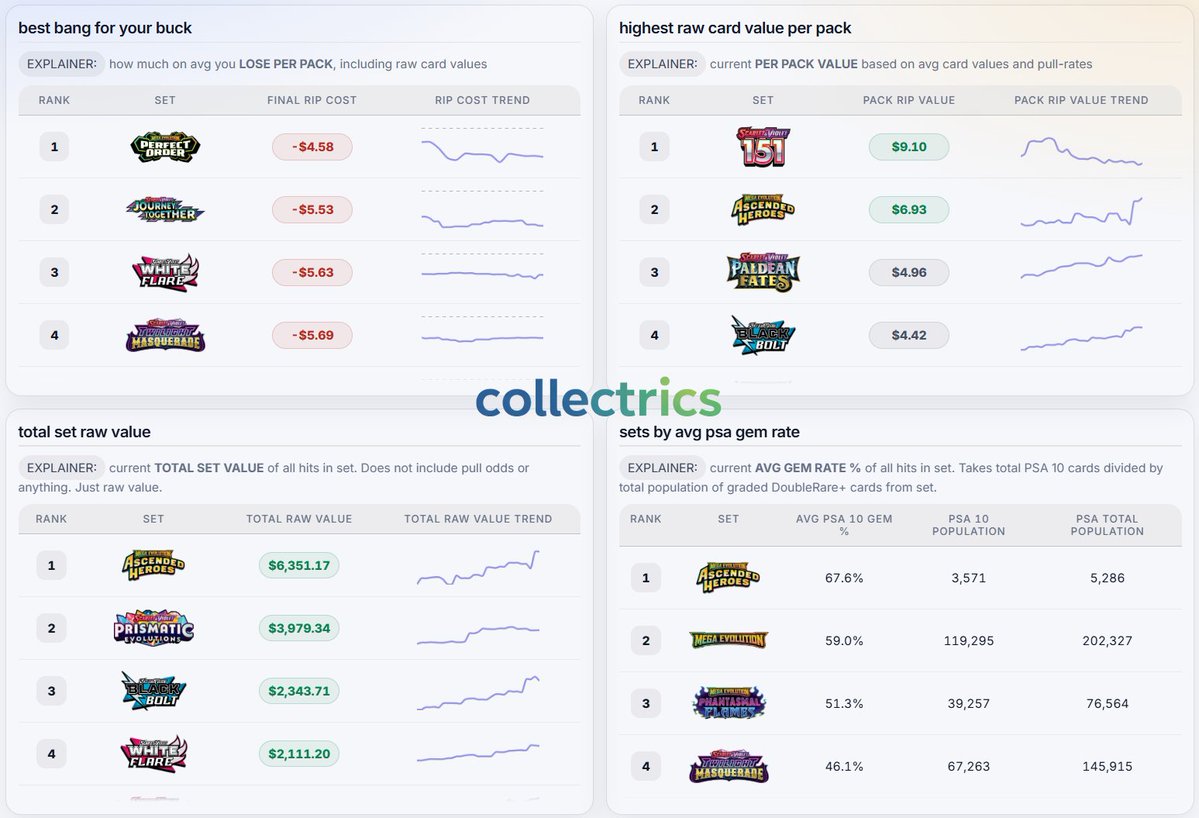 Pokémon-Switch Stock - TCG Restocks tweet media