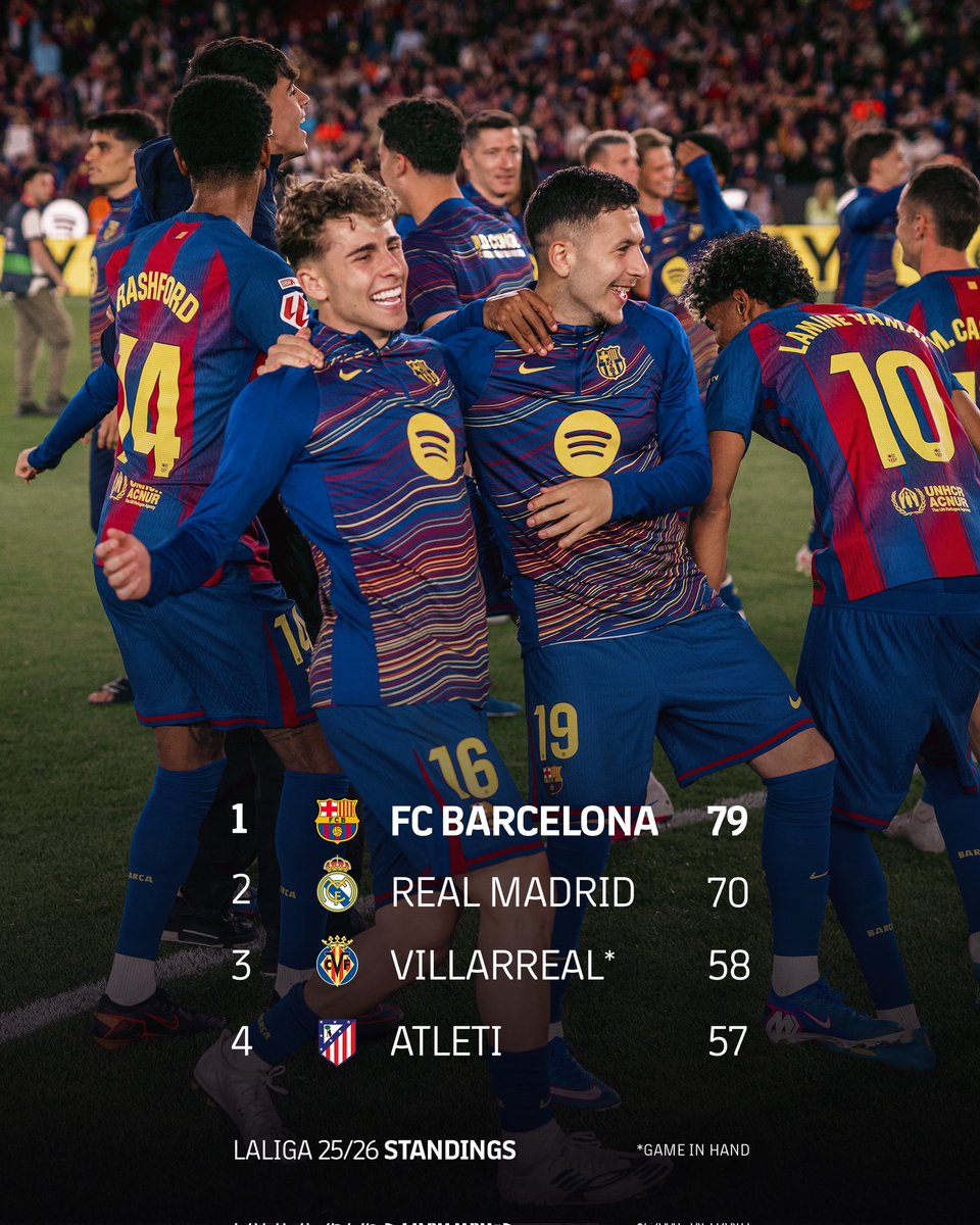 نادي برشلونة tweet media