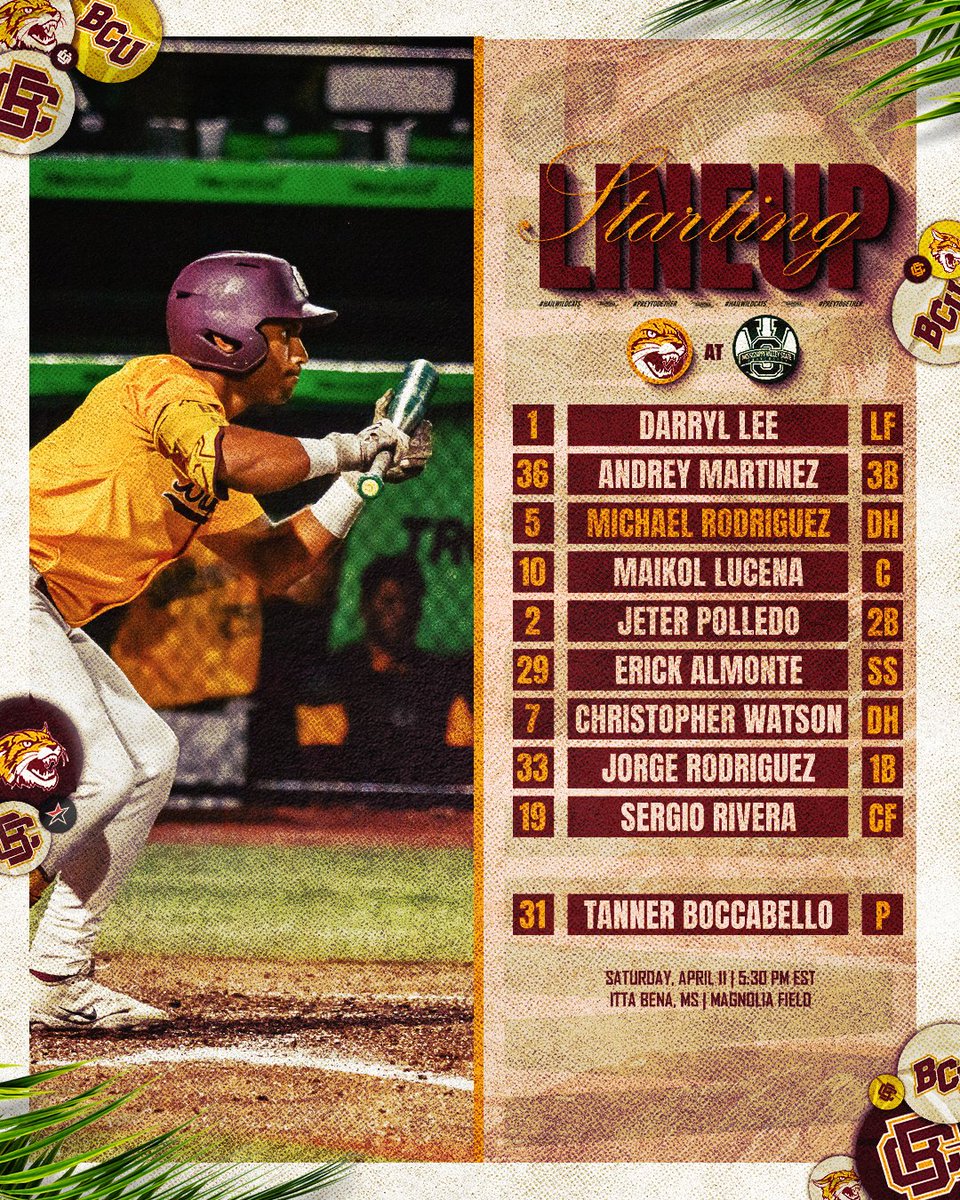 ⚾️Bethune-Cookman Baseball tweet media