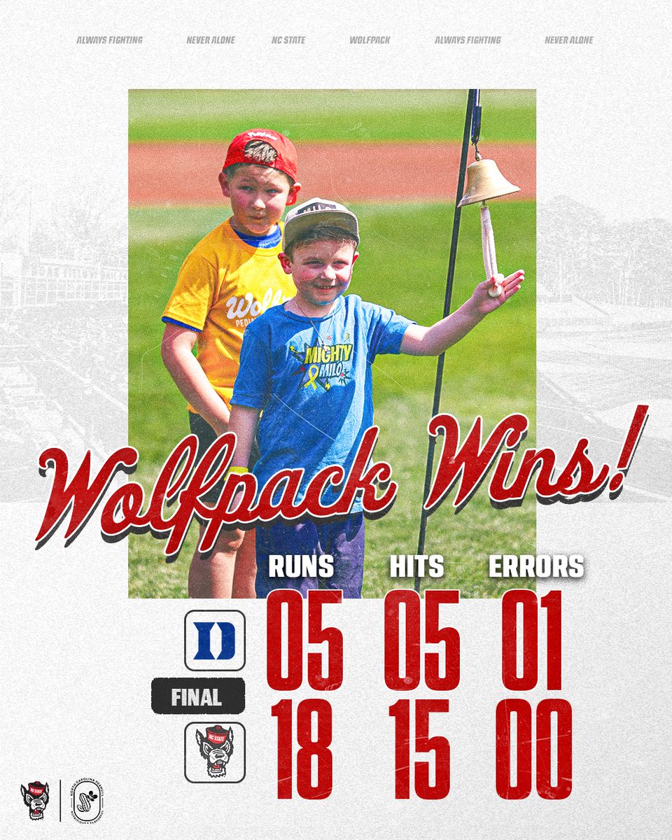 NC State Baseball tweet media