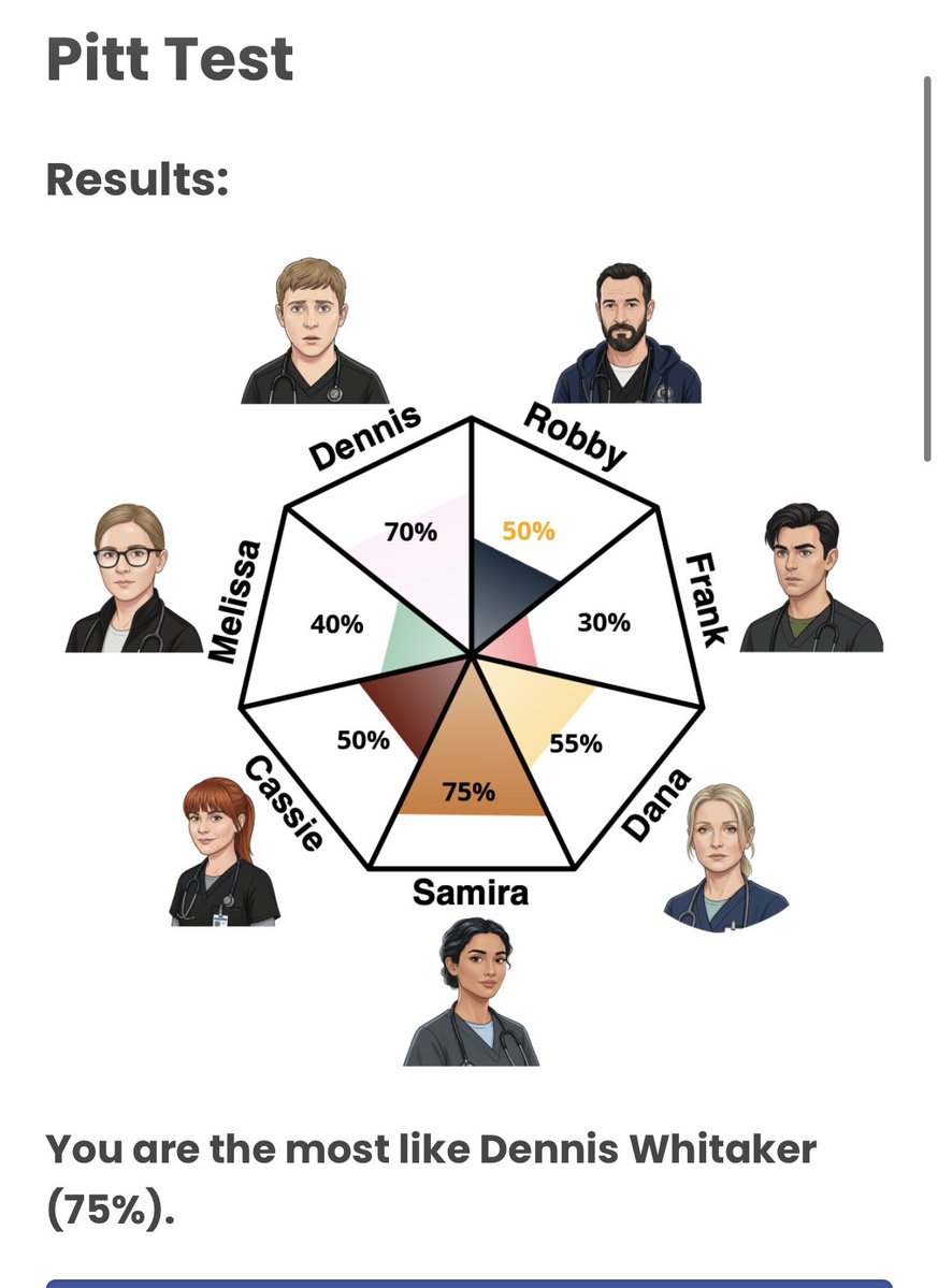 brdgesbvrn's tweet image. #ok also that’s samira idk why it says whitaker … 💖