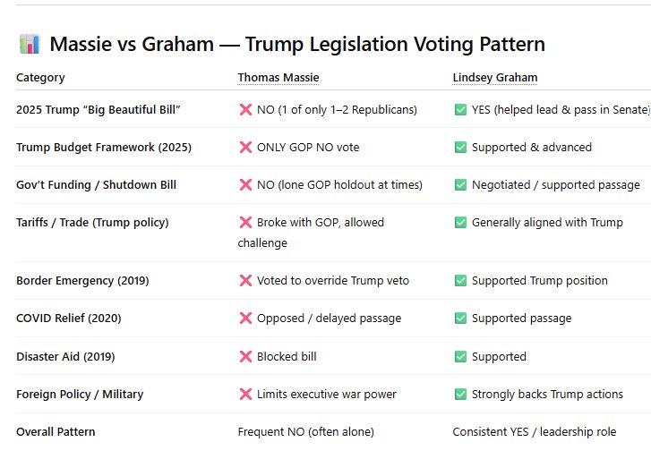 Banjo ❤️🇺🇸❤️ tweet media