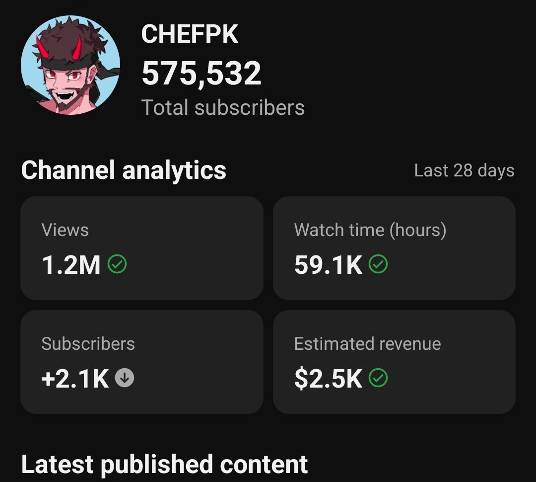 I think other smaller creators and other curious watchers should see this.

I had someone comment I plug my recipe cards, Cooking With Chaos, in every video.

I haven't taken a sponsor in about 5 months.

This is my adsense. Before taxes. Before expenses. I make less than a