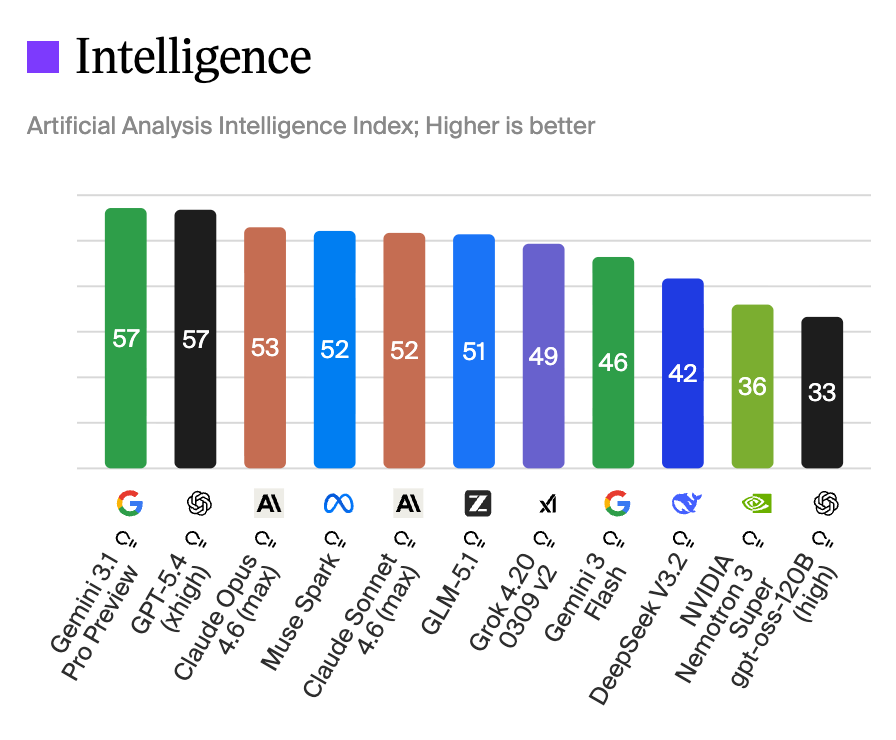 Angel 🌼 tweet media
