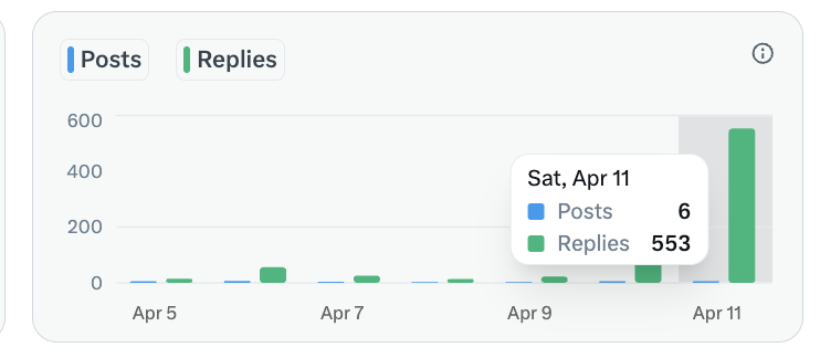 Javi🥥.eth tweet media