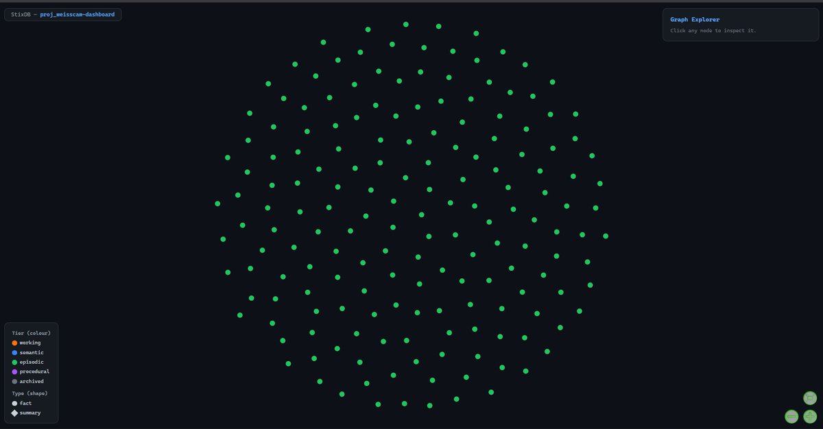 Sri Santh tweet media