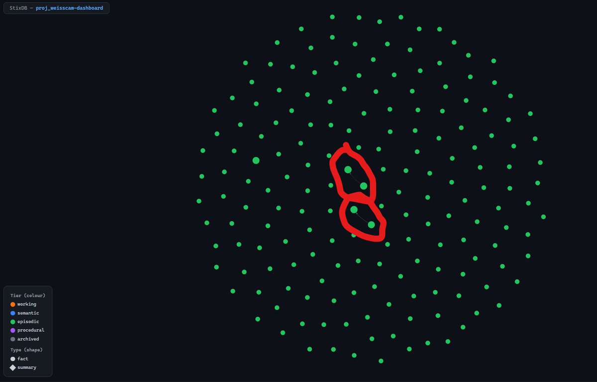 Sri Santh tweet media