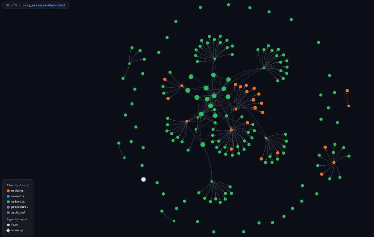 Sri Santh tweet media