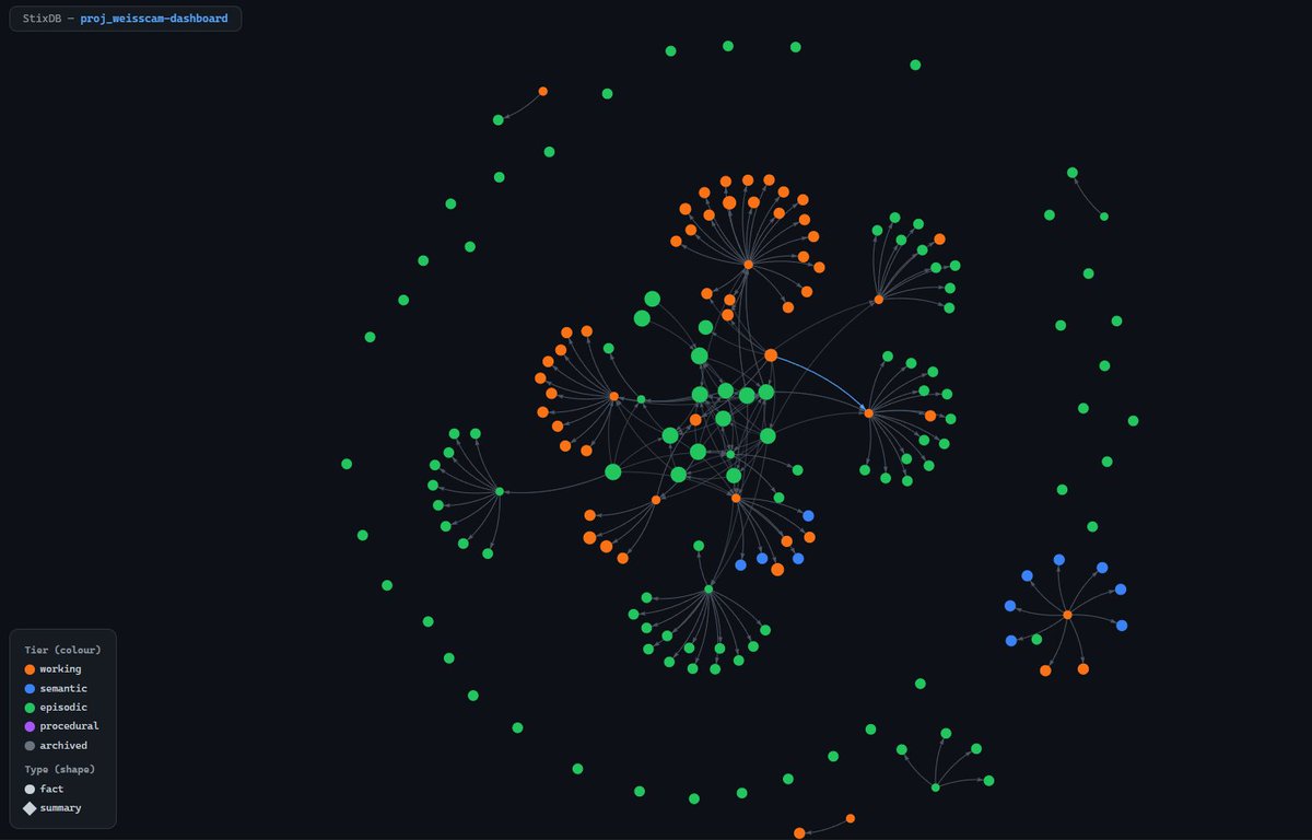 Sri Santh tweet media