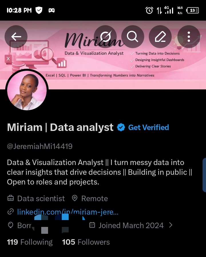 Miriam | Data analyst tweet media