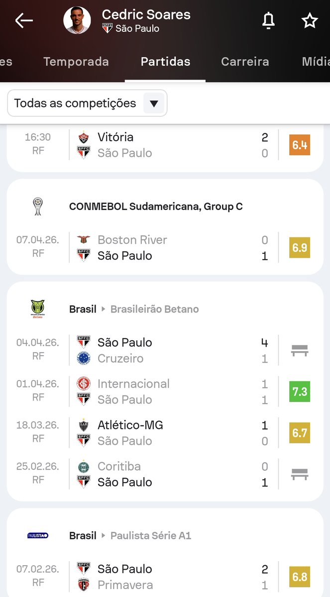 Somos São Paulinos tweet media