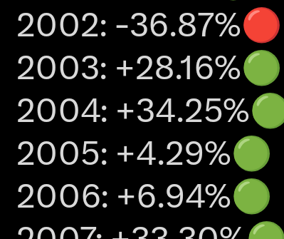 Justinvest tweet media