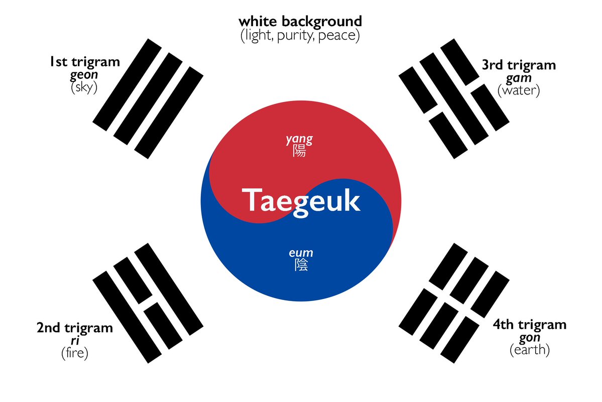 크리스티⁷ 🥢 아포방포 tweet media