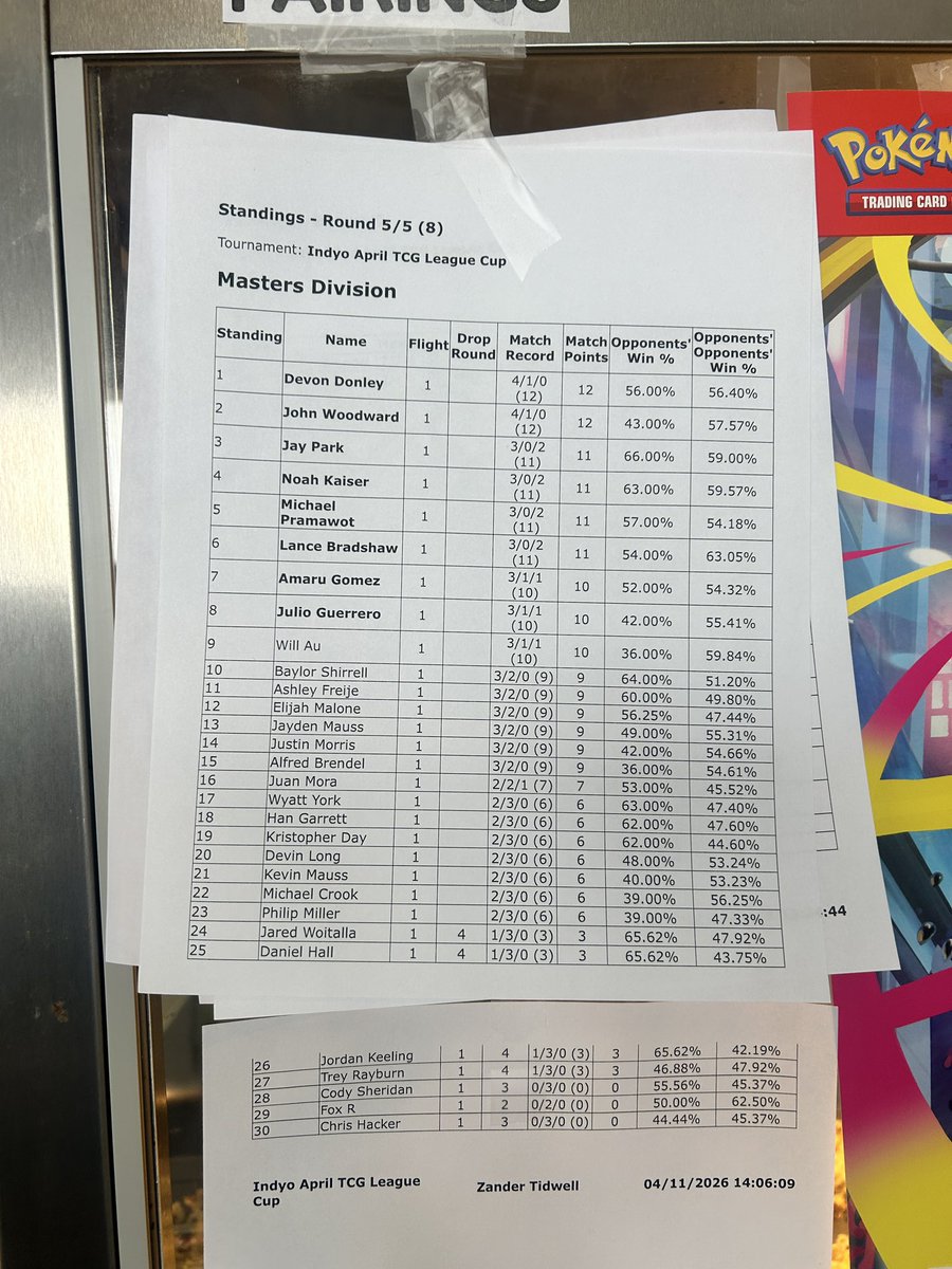 Noah Kaiser🥄 tweet media