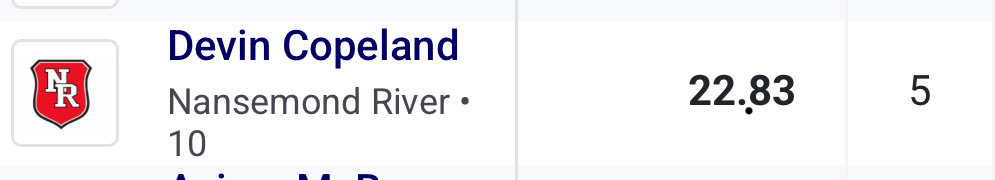 Devin copleand tweet media