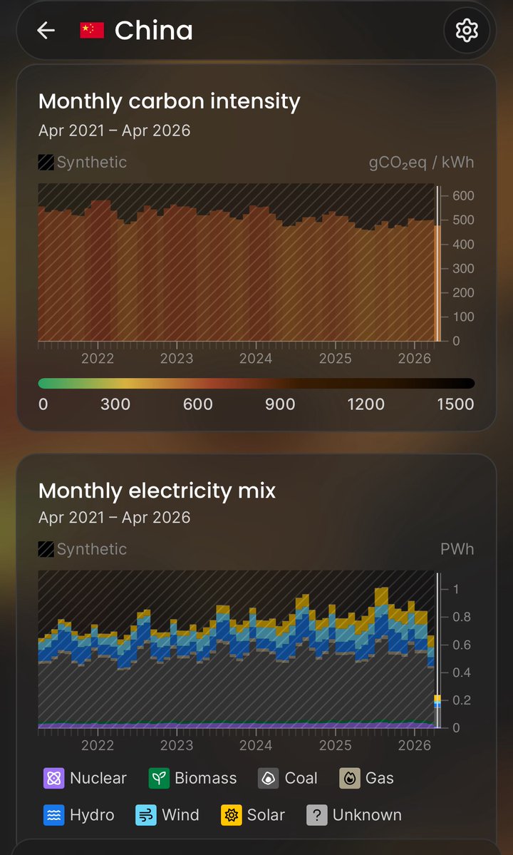 Denis Cohen-Tannoudji tweet media