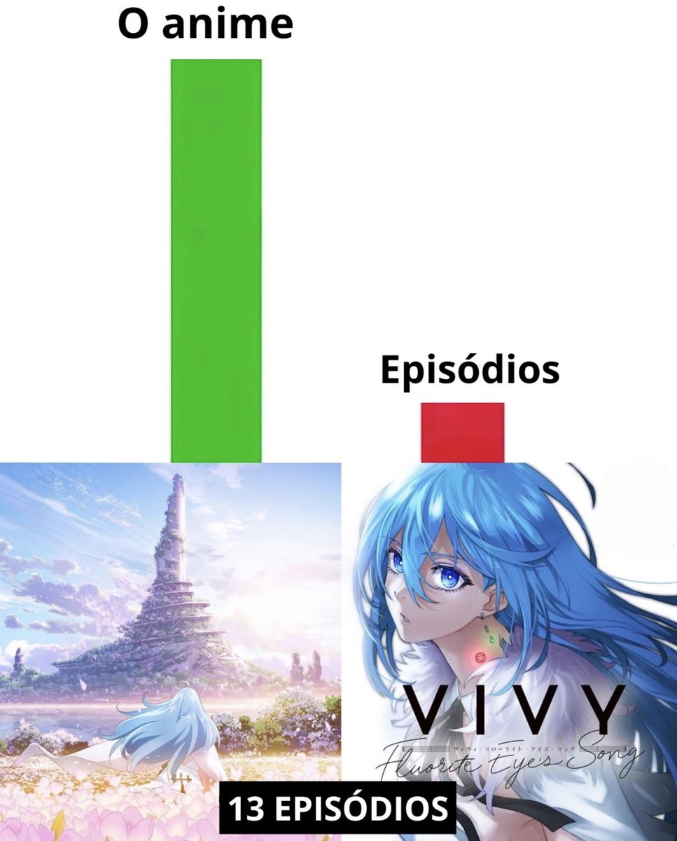 frieren a grande maga tweet media