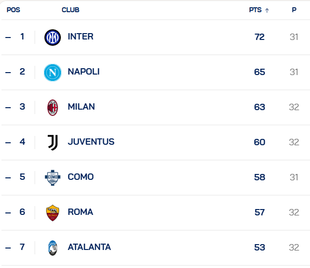 Giovanni Capuano tweet media