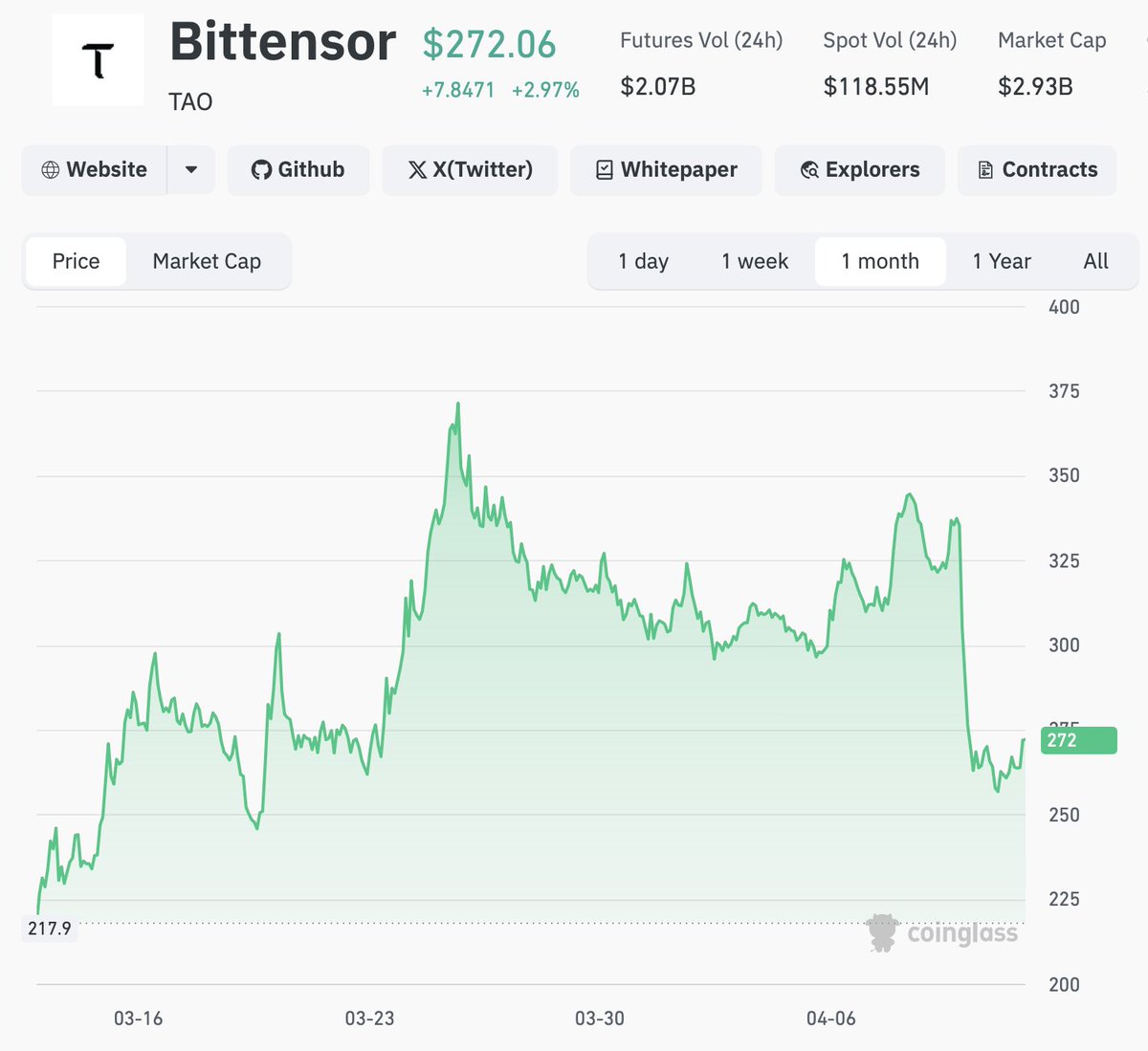Investor Jordan 🌪️ tweet media
