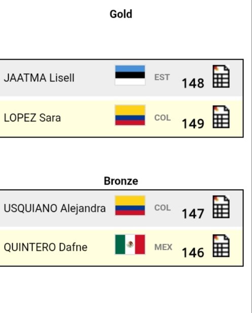 Aicardo Torres tweet media